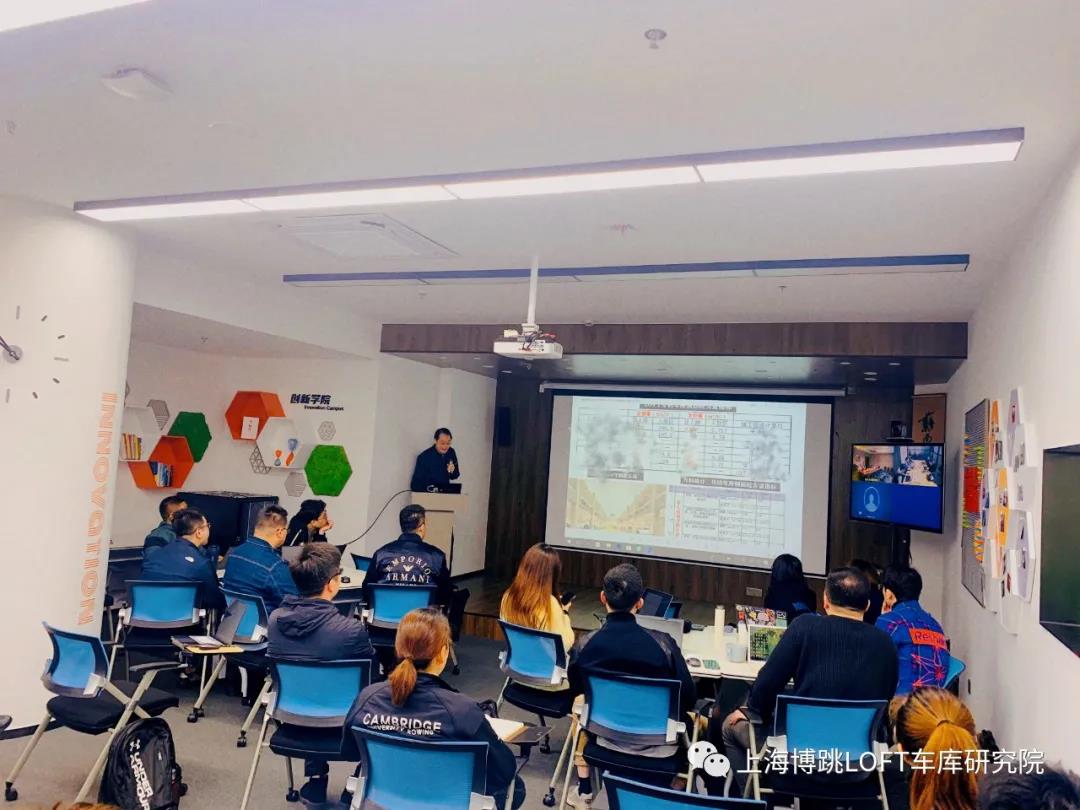 克拉玛依【上海博普】董事长初光先生受邀前往世茂集团进行“Loft车库专题会”授课演讲